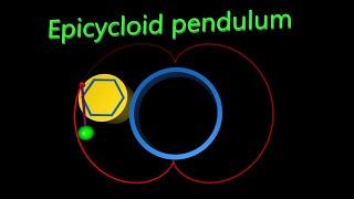 Epicycloid pendulums