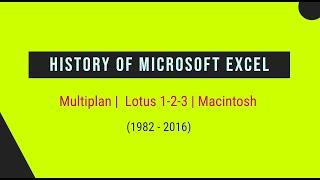 History of Microsoft Excel | Become Excel Expert @DigiFaiz