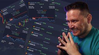 BEST Binary Options Strategy for 2023!