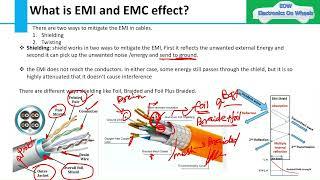 Q6: what is EMI and EMC effect? How to overcome EMI effect in Wiring Harness? Shielding@WeberAuto