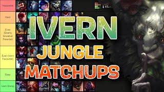 The TOP 5 Hardest Jungle Matchups for Ivern Preseason 11 (Beginners Guide) | MossyElder