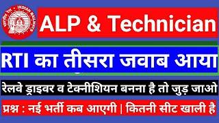 Railway ALP Technician New Vacancy 2021 | RTI में पूछा गया दो सवाल | रेलवे ड्राइवर भर्ती 2021 | RTI