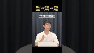 아파트 이름만 보고 사면 후회합니다