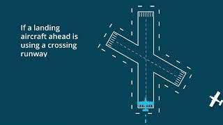 Explaining the rules – Landing rules at non-controlled aerodromes