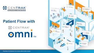 Patient Flow with CenTrak Omni