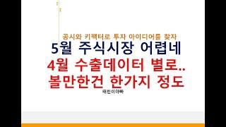 5월 주식시장 어렵네 4월 수출데이터 별로... 볼만한건 한가지 정도