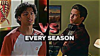 Miguel vs Robby EVERY SEASON: The HONEST Truth