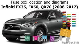 Fuse box location and diagrams: Infiniti FX35, FX50, QX70 (2008-2017)