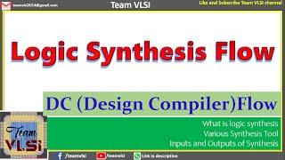 Logic Synthesis flow | RTL Synthesis flow | RTL2GDS | Design Compiler (DC) tutorial