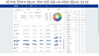 스팀달러, 펀디엑스, 파워렛져 익절 이후 이캐시, 카바, 멀티버스엑스 매수! | 원금 대비 75.60% 수익 중