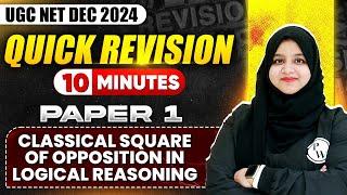 Classical Square of Opposition in Logical Reasoning | UGC NET Dec Paper 1 | Gulshan Akhtar Ma'am