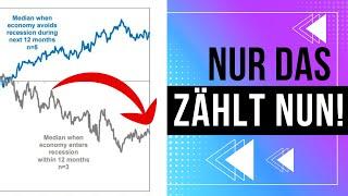 Schnappt die Falle zu? | Ein Punkt entscheidet alles | Fed, Zinsen, Rezession | Analyse/ Ausblick