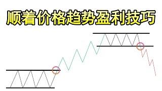 价格行为交易：如何辨认&顺着价格趋势介入交易（我的盈利交易技巧）