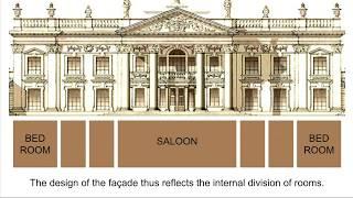 Evolution Animation of the English Country House in Four Minutes