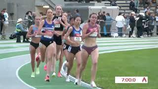 Women's 5000m International - The Jerome Classic 2024 [Full Race]