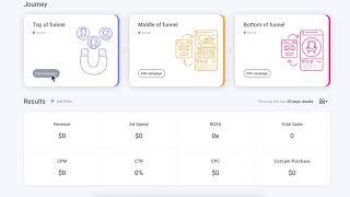 Brainity: demostración de Producto – Automated Customer Journey ads for Facebook and Instagram