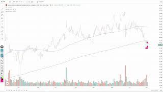 Taiwan Semiconductor's Big Investment Great for the Stock