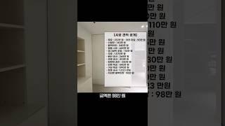 예쁘게 인테리어 올수리하려면 얼마가 들까??