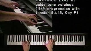 Keyboard lesson -Accelerate Your Keyboard Playing- in Blues-Rock and Funk 28a b