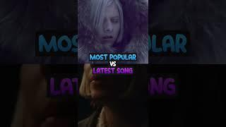 Most Popular VS Latest Song: Aurora