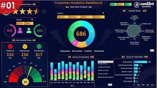 Customer Analytics Dashboard in Excel - Setup & Overview : Part 1