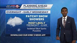 Kansas City weather: Light snow showers overnight