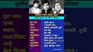Biography of Thakur Sujeet Kumar of Videshiya movie/#shorts/#trendingshorts/#sujeet