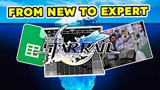 The Honkai: Star Rail Theorycrafting Iceberg Explained