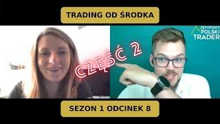 Ile czasu zajmuje trading? Podcast Trading od Środka S01E08 #ToŚ Ewelina cz2