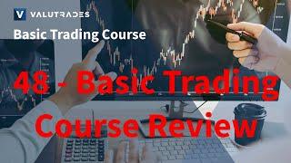 Valutrades Basic Trading Course - Lesson 48: Basic Trading Course Review