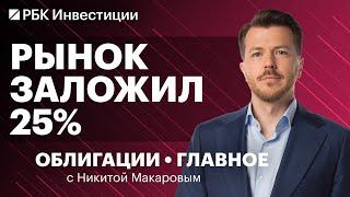 Конвертируемые облигации: когда появятся на российском рынке? Прогноз по ставке, муниципальные бонды