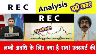 REC share latest news | REC share latest news | PFC  Ltd Share News | rec ltd share news