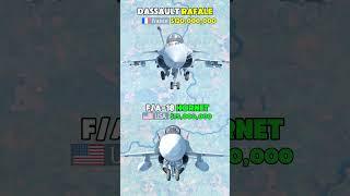 Rafale vs Hornet - Landing Gear - War Thunder