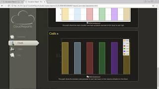 Sla Aware Task Scheduling and Resource Allocation Cloud computing projects