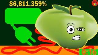 100000000% Overcharged Battery Overcharging an Apple to Explosion in 2 Minute bomb Timer