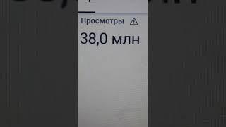 38,0 МЛН ПРОСМОТРОВ показывает Агрегатор на вечер 02.05.2025