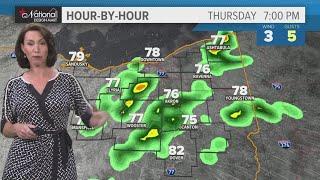 Northeast Ohio weather forecast: Humid with a rain chance