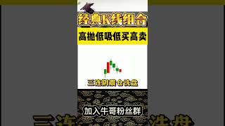 经典K线组合（二）#k线图实战 #k线图基础知识 # #股票讲座 #股市 #股市