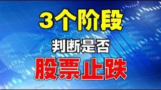 【K线实战】下跌股票是否转为上涨，关键看是否有这三个阶段，建议收藏！  #股票影片教学    #技术分析教学    #k线图实战