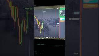 Сигналы на опционы! стратегии торговли | бинарные опционы обучение / опционы для чайников, опционы