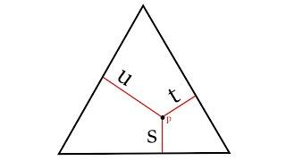 The Beauty of Viviani's Theorem