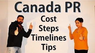 How To Get Canada PR | Step By Step | Express Entry | Canada Couple