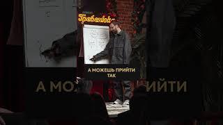 Что такое ПРИБЫЛЬ? Объясняю простыми словами! #прибыль #деньги #бизнес