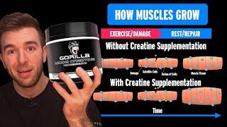 Creatine Will RAISE Your Natty Genetic Limit For Muscle Growth!? (nobody talks about this)