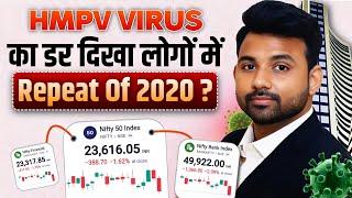 Stock market crash in 2025 - HMPV Virus cases in India | Nifty Prediction for Tuesday 7 January 2025