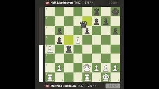 Stepan Avagyan Memorial 2024 ll Haik Martirosyan Vs Matthais Bluebaum #chessclub #chess #chesscom