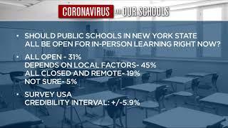 Exclusive News10NBC/SurveyUSA poll: New Yorkers on returning to in-person learning