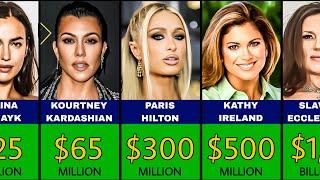 Top 50 Richest Models - $25,000,000 to $1,700,000,000