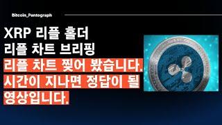 [Pantogragh] XRP 리플 새로운 수렴구간을 지나고 있습니다.