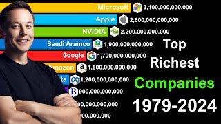 Top Richest Companies in the World 1979-2024 | Apple vs Microsoft vs NVIDIA